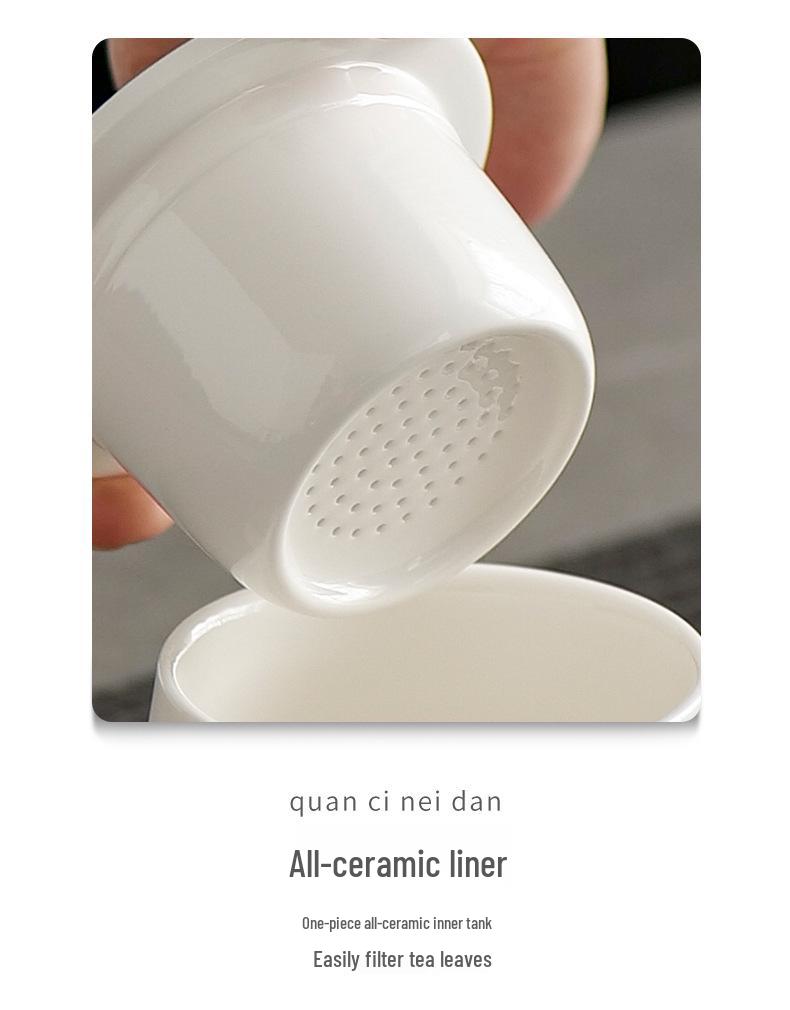 Dehua White Porcelain Tea & Coffee Mug with Lid - Ceramic Cup for Tea & Water Separation, Ideal for Office & Personal Use.