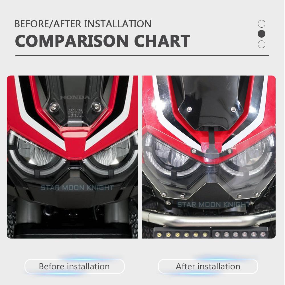 Für Honda CRF1100L L1 Twin CRF 1100 L Scheinwerfer Schutz Protector Scheinwerfer Film Schutz Front Lampe