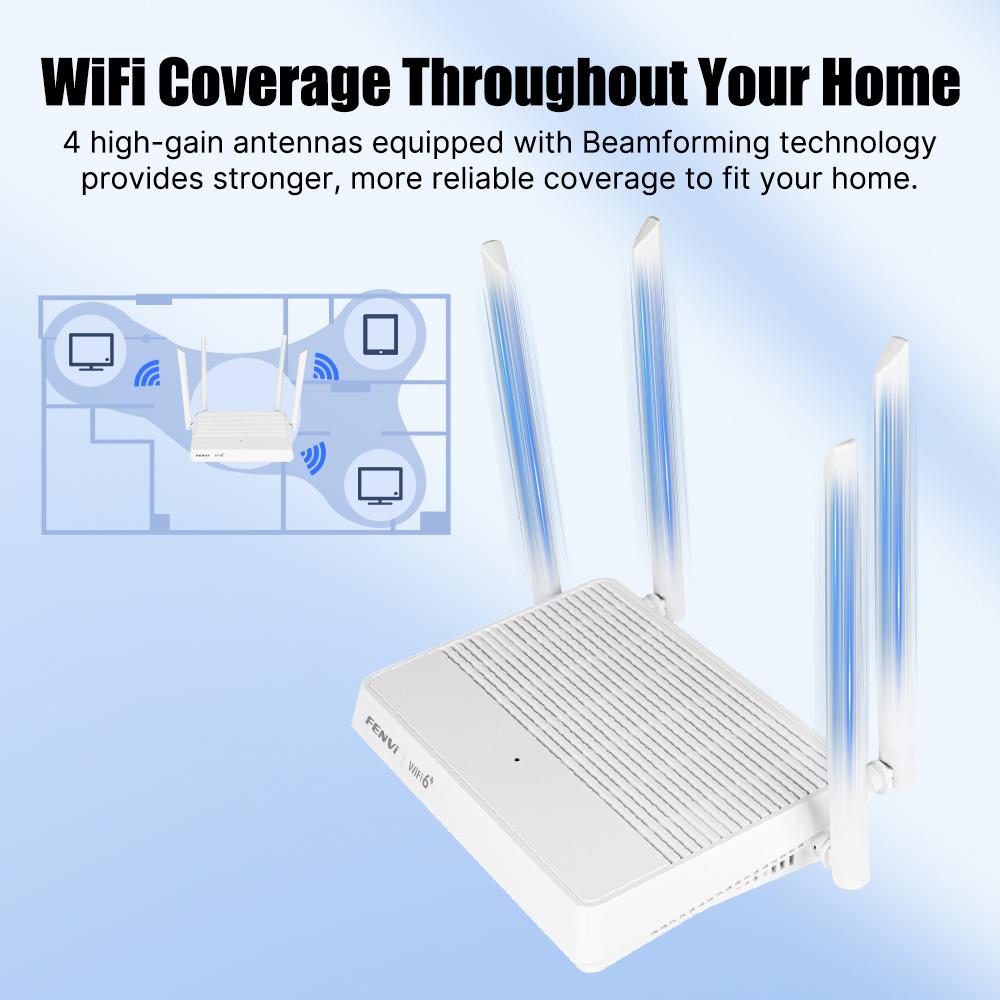 WiFi 6 AX3000 Dual - Band Gigabit Wi - Fi 6 Router (FV - AX3000WR) - European - Standard, 4*Gigabit Ports, 5G, Mesh, for Home Use