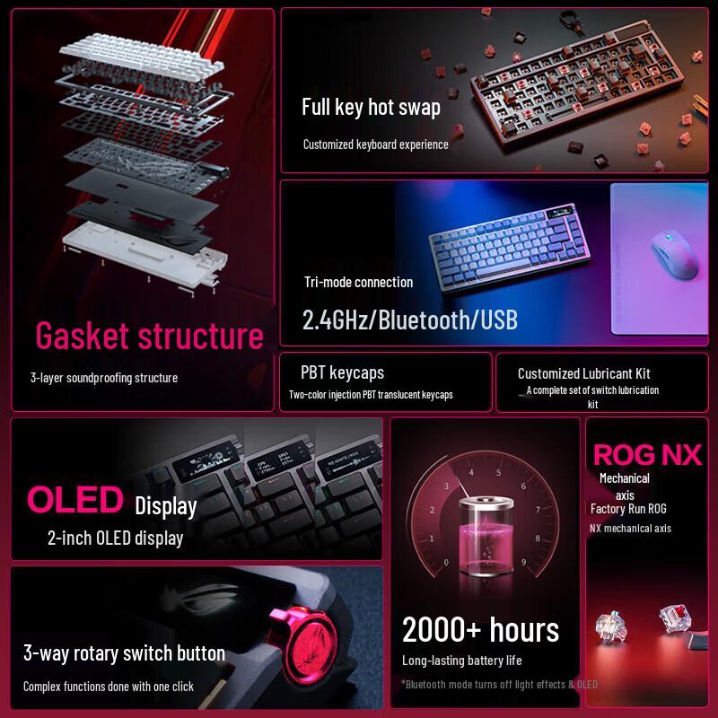 ASUS ROG Nightdevil Customizable Mechanical Keyboard