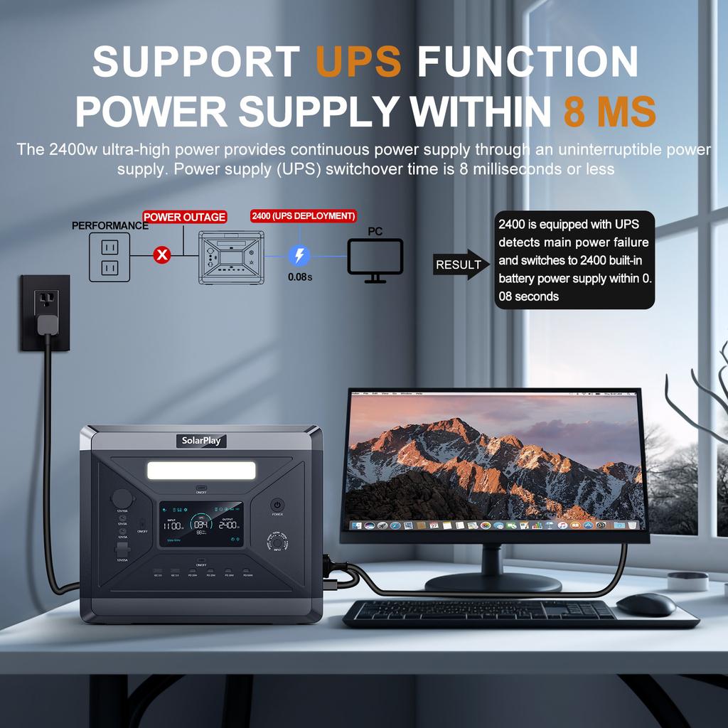 SolarPlay Warehouse Delivery 2400w Portable Power Station 2160Wh Lifepo4 Solar Generator for Home Emergency