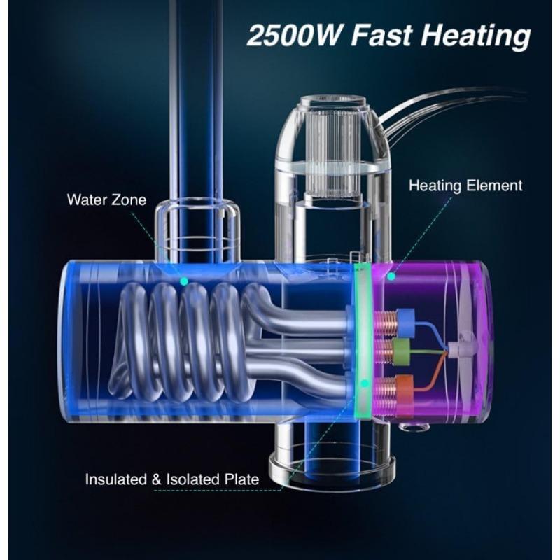 360° Rotating Rapid Heating Faucet Tankless Water Heater with LED Display and Hose, Complete Shower Set