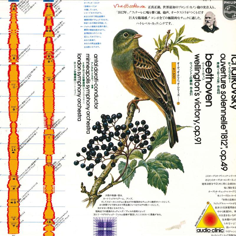 

LP Record ANTAL DORATI, MINNEAPOLIS SYMPHONY - Tchaikovsky: Overture Solennelle 18 FH7 PHILIPS 1978 Japan Classical Used