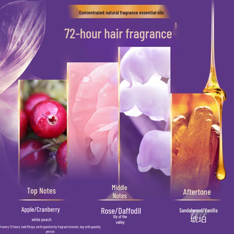 LUX Revitalizing & Brightening Hyaluronic Acid Shampoo