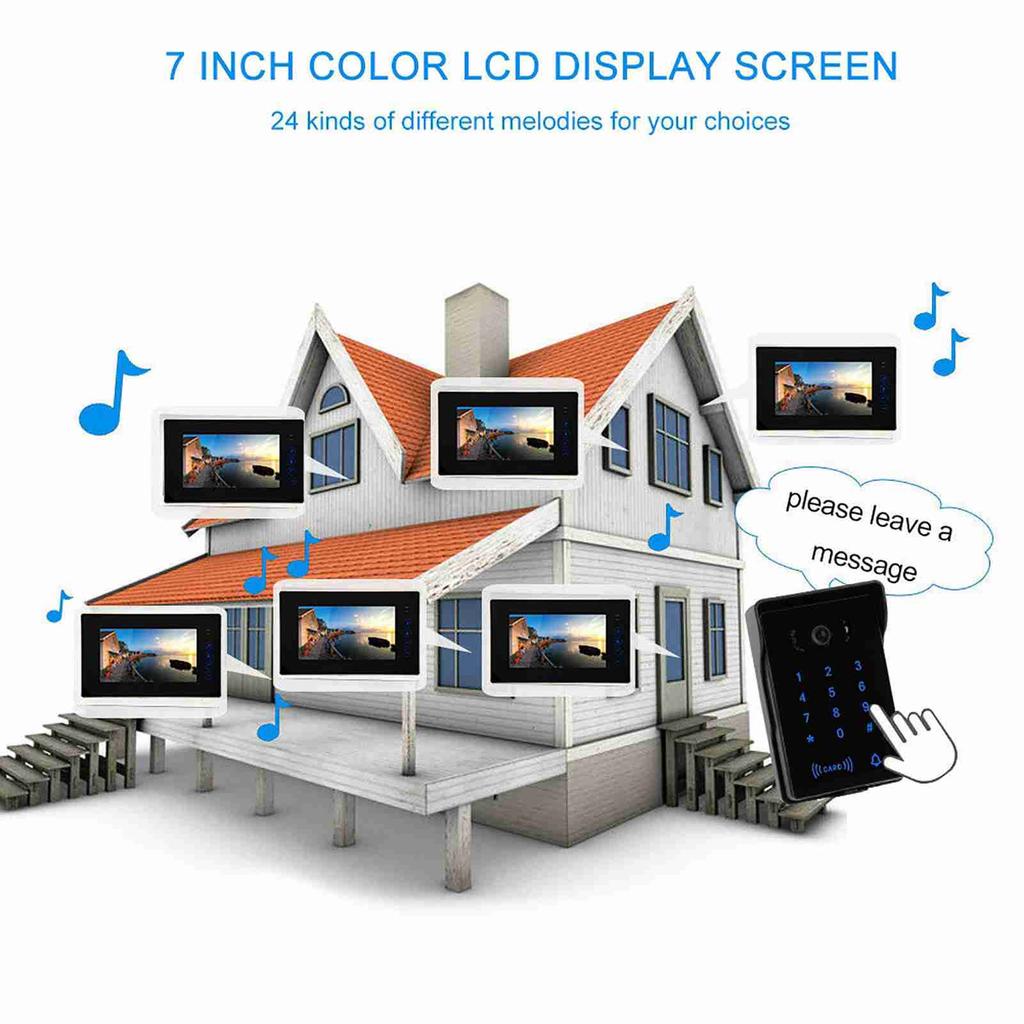 Cartelă cu tastatură tactilă cu fir de 7 inchi Telecomandă pentru telefon video sonerie cu blocare electrică( Mops)