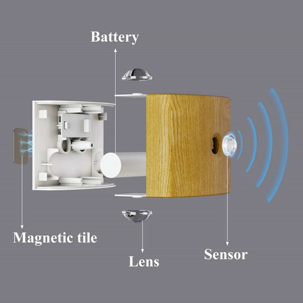 Magnetic Installation LED Induction Wall Lamp PIR Sensor Wall Sconce Bedroom Night Light