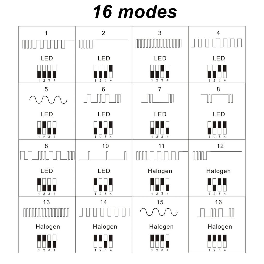 Brake Light Flasher Strobe Controller Flash Strobe Controller 16 Modes DC9‑26V 80W Easy Installation
