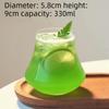 Japanese retro Shanhe Guanshan cup series Snow mountain Mount Fuji glass High borosilicateheat-resistant coffee cup Drinking cup