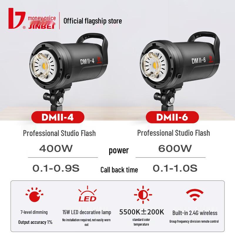 Jinbei DMII-4 & DMII-6 Dual Studio Flash Kit