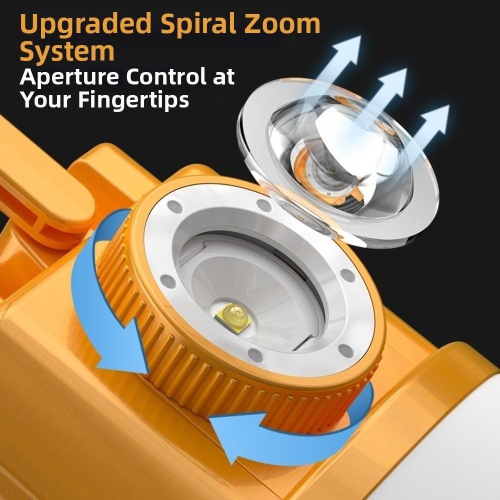 Battery Display Solar Outdoor Lamp Waterproof Tent  Light Outdoor Camping Light  Outdoor Camping