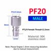Pneumatic Fitting 304 Stainless Steel C Type Self locking Hose Quick Connector High Pressure Coupler Plug PF SF PM SM 20/30/40