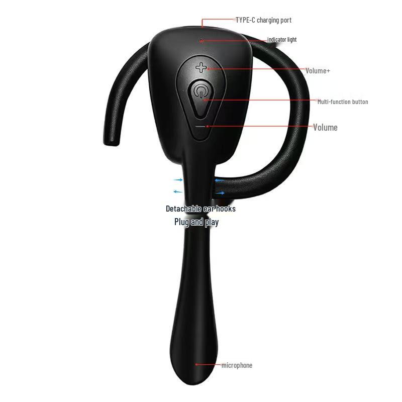 2025 Bluetooth In-Ear Earphones: Long Standby, Noise Reduction, Compact Ear-Hook Design for Drivers and Riders