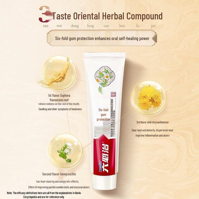 

Liubizhi Six-Effect Gum Care Fluoride Toothpaste