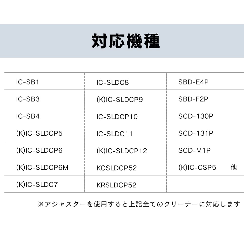 Iris Ohyama Cordless Mini Head Vacuum Cleaner (Compatible with IC-SLDCP12SLDCP5SLDCP6M and Other Models) CNH29 Stick Vacuum Cleaner (Sold Separately)