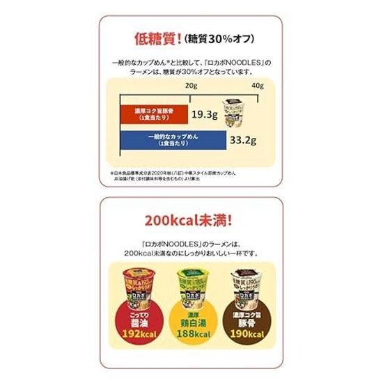 Myojo Locabo NOODLES Rich Flavor Tonkotsu 190 kcal 30 reduced carbohydrates low yet delicious plenty dietary fiber cup 12 pieces