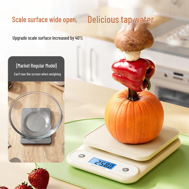 Meilen High-Precision Digital Kitchen Scale