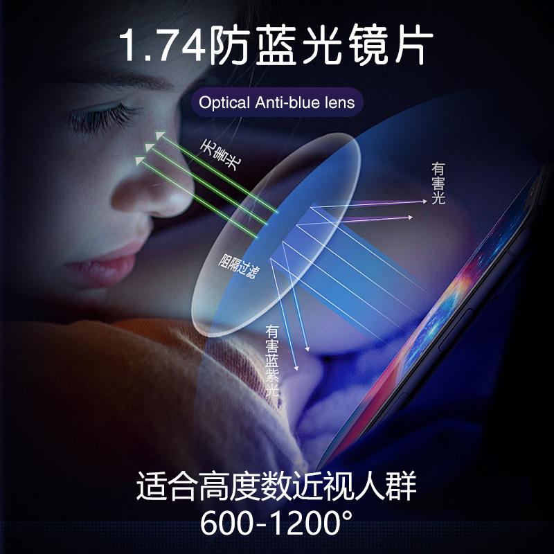 1.56/1.61/1.67/1.74Aspheric anti-blue light lenses Prescription eyeglass lenses, resin eyeglass lenses, Shenzhen