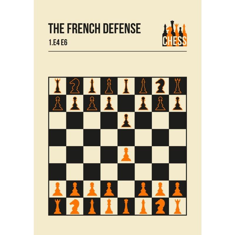 Chess Games and Openings Defence Posters Prints Canvas Printing Vintage Wall Art Picture for Living Room Home Decoration