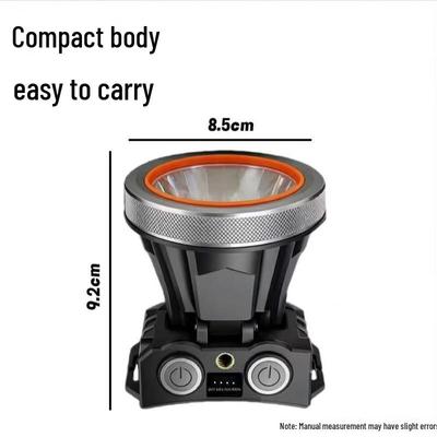 MengPao Rechargeable Fishing Headlamp