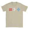 Mens Equality is Greater Than Division Black History Month T Shirt 100 Cotton Clothes Short Sleeve Tee Plus Size TShirts
