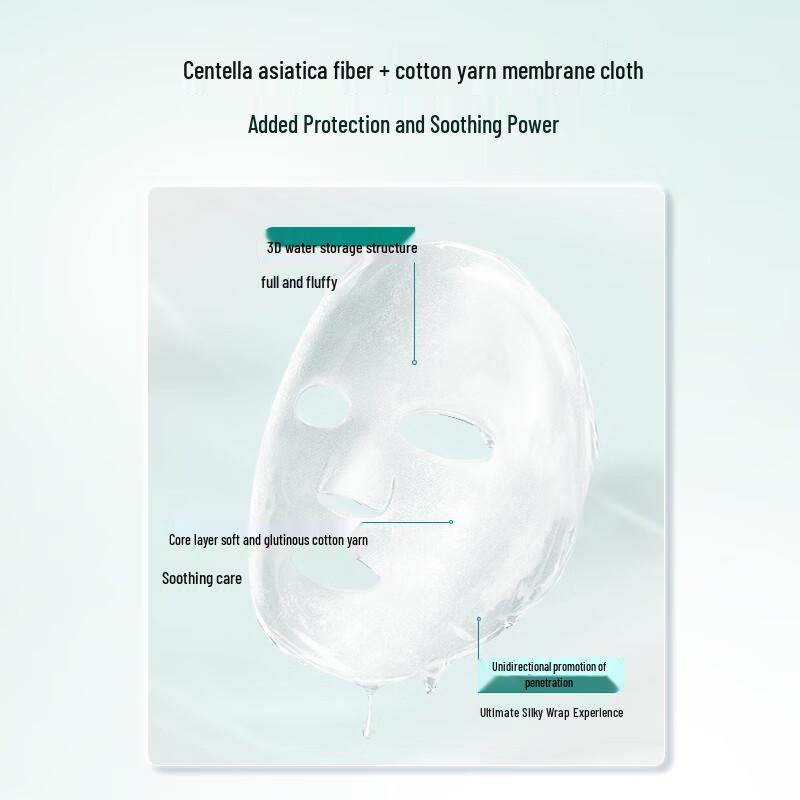 Jingdong Original Centella Asiatica Soothing Sheet Mask