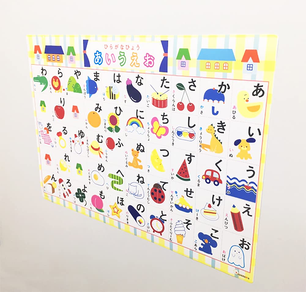 Coccoro Alphabet Chart Hiragana A3 Size Waterproof Bath Poster