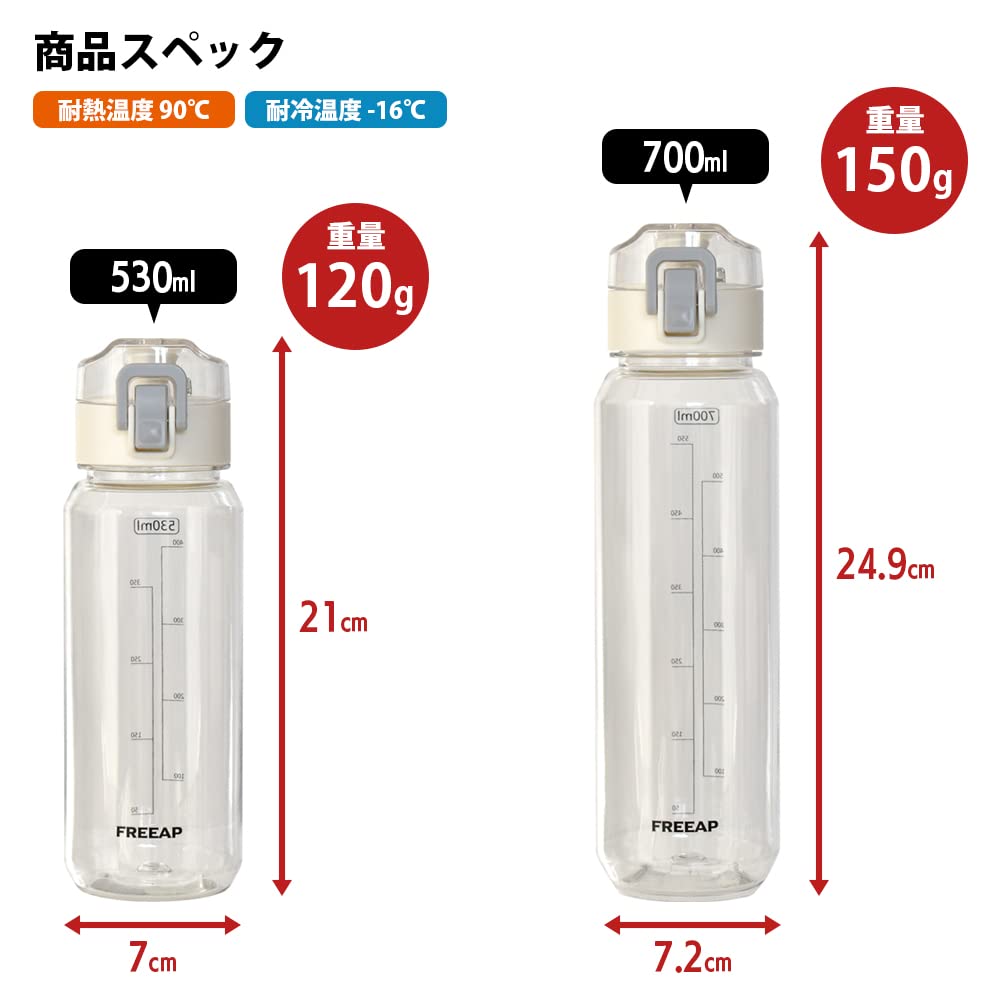 FREEAP Tritan Room Temperature Water Bottle Loop Bottle 530ml with Time Marker Ultra Lightweight Mountaineering Biking Camping Running Gym Hiking