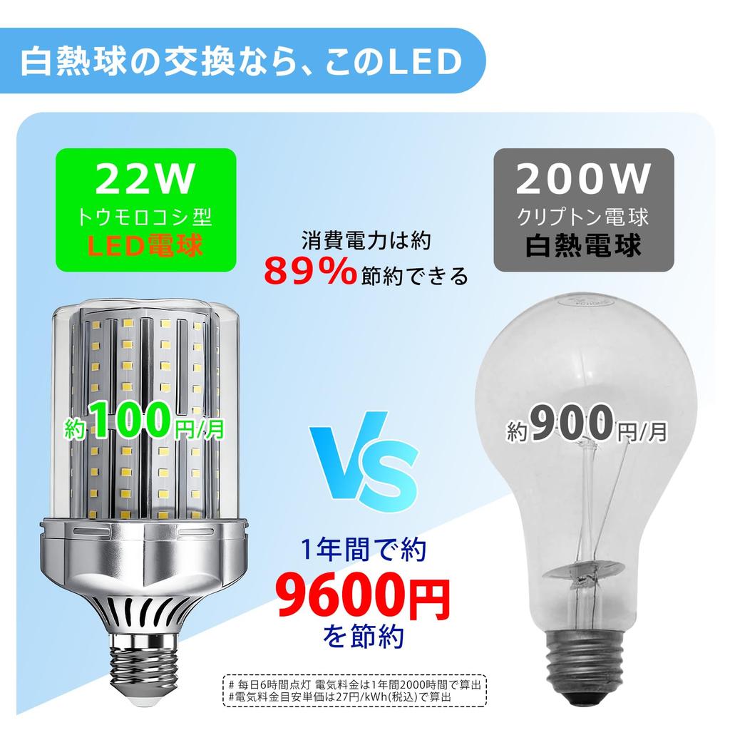 OKALUMI 2-Pack LED Bulbs, E26 Base, LED Corn Light, Corn-Shaped Garage Light, Daylight White 6000K, Equivalent To 200W-250W FluorescentMercury Lamps,