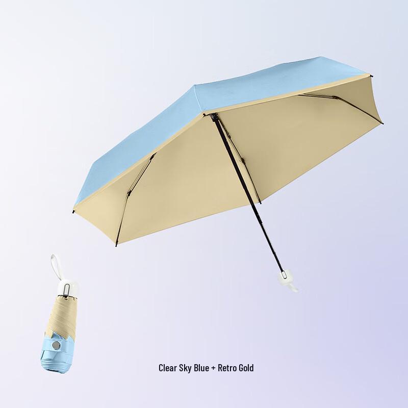 Automatic Color-Block Five-Fold UV Umbrella