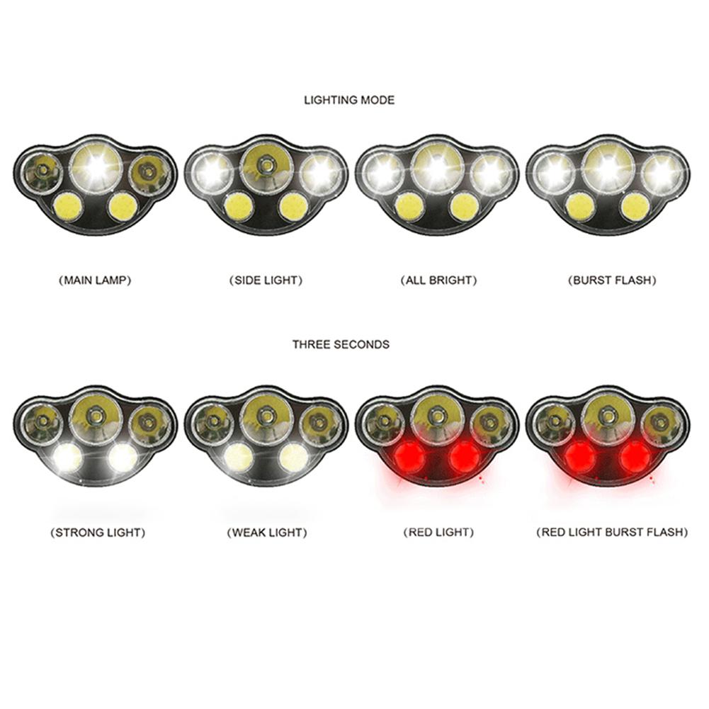 Practical Outdoor 5-light USB Charging +COB LED Strong Light Headlamp Warning Light