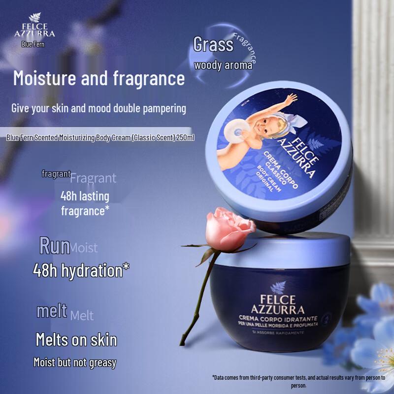 

Blue Fern Classic Scent Body & Hand Cream