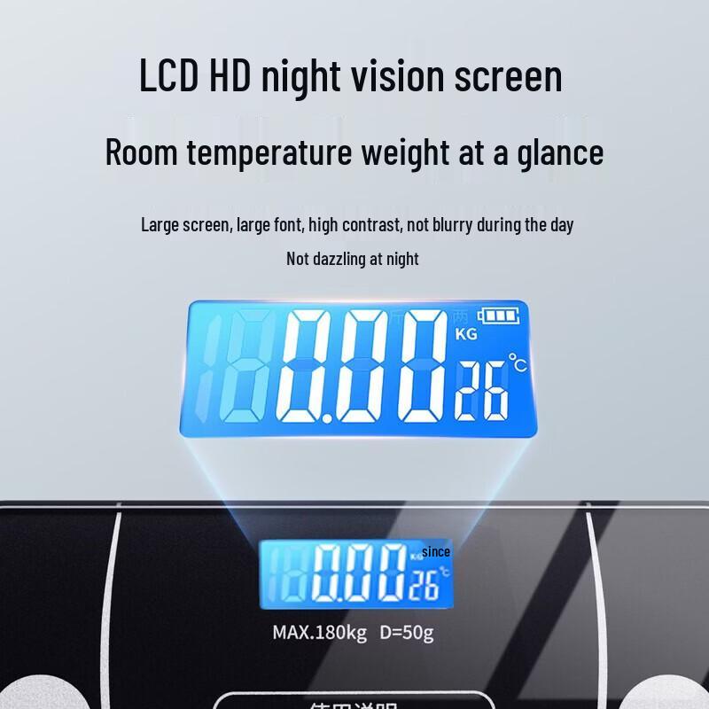PEAK Smart Body Fat Scale