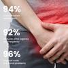 Prostate Natural Herbal Gel The Exclusive Solution For Prostate Problems Urinary Pain Frequent Prostatic Swelling Health