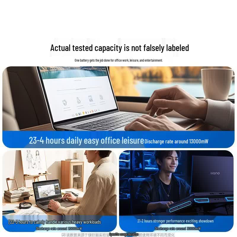 llano Laptop Battery for Lenovo XiaoXin Pro 14 / Yoga 14S
