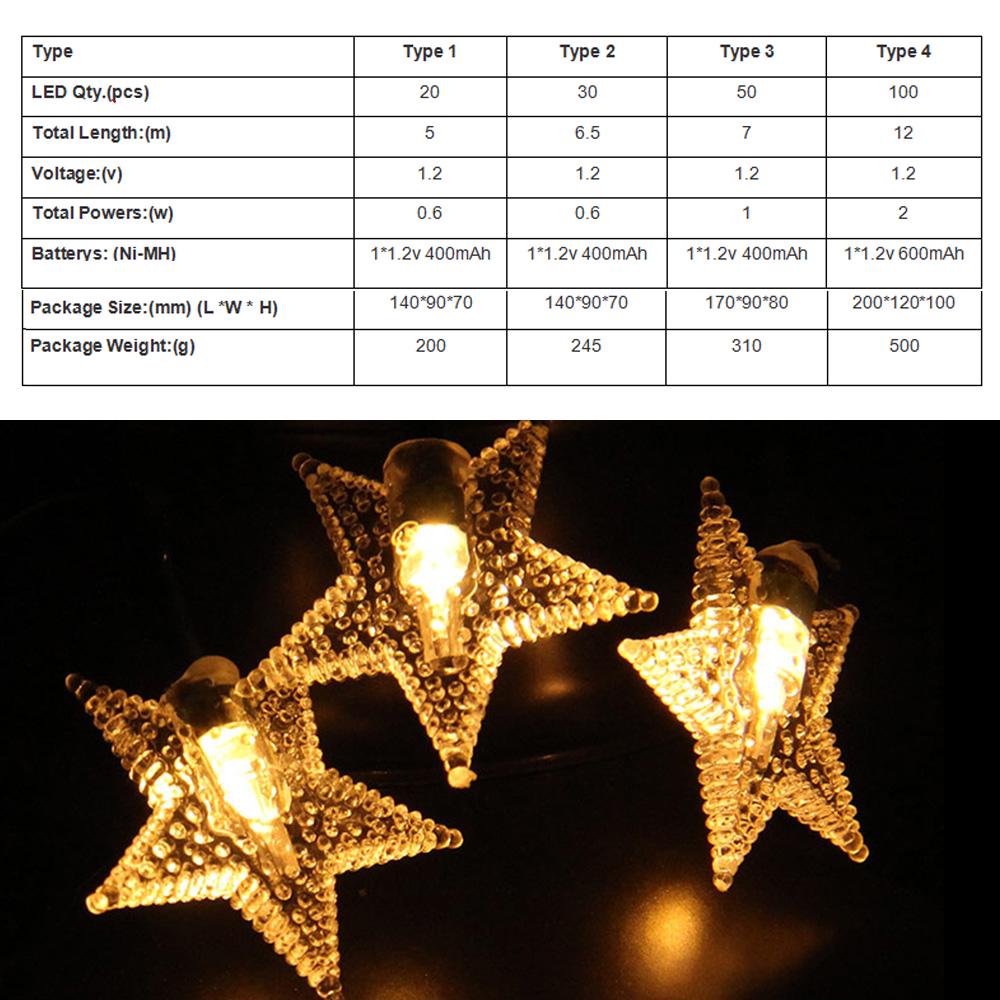 5M/16.4Ft 20LEDs Solar Powered Energy Fairy String Light Lawn Lamp with 8