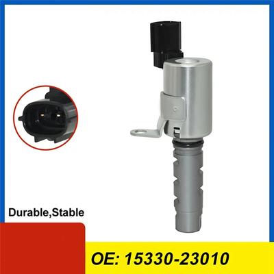 Motor – Ventilové rozvody