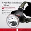 Nufeng Rechargeable Super Bright LED Headlamp YN-7735R