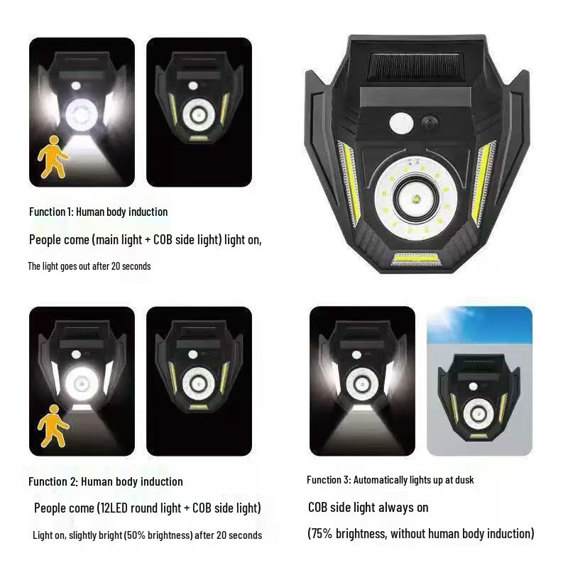 Waterproof Solar Motion Sensor Wall Light for Garden & Courtyard