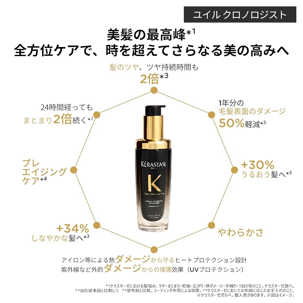 KÉRASTASE Chronologiste Hair Oil 75ml Refill - Leave-In Care for Shine & Softness