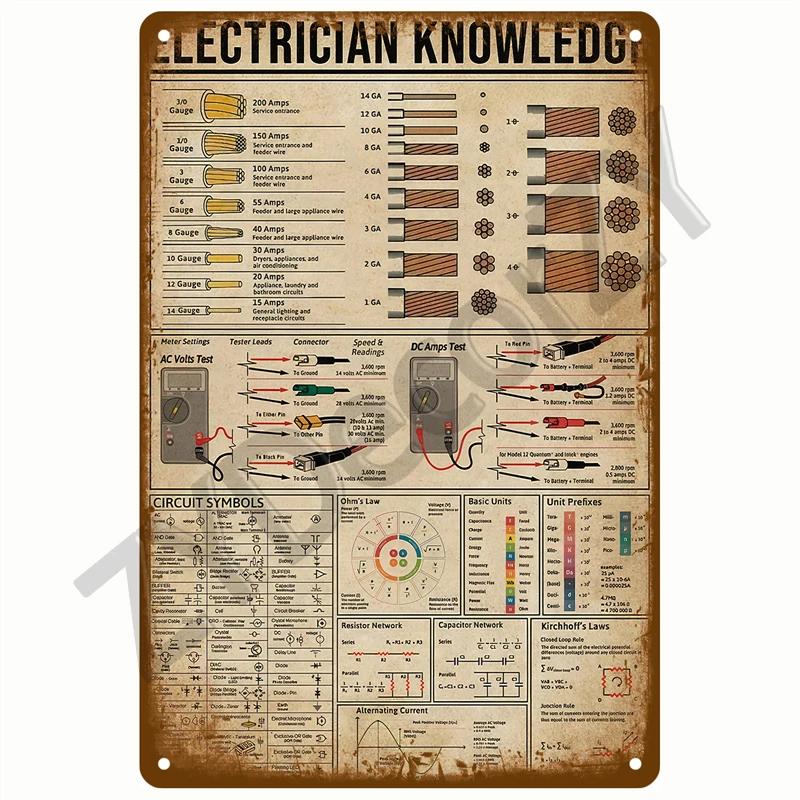 Vintage Metal Sign for Garage Gas Oil Spark Plug Tyre Service  Man Cave Club Bar Home Wall Decor Art Tin Sign Decorative Plaque