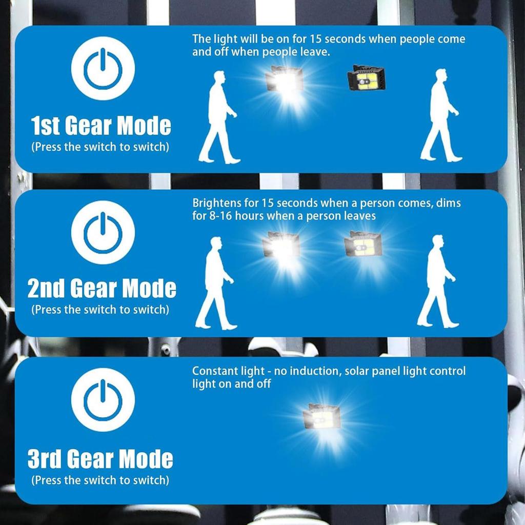 Clip on Solar Lights Outdoor Waterproof Motion Sensor Security Light Security Lighting for Gate Patio Deck Backyard Camping