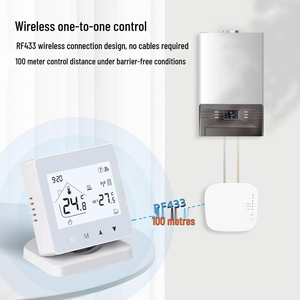 Graffiti Smart WiFi Wandmontierter Kessel & Hydronischer Heizungsthermostat mit App- & Sprachsteuerung