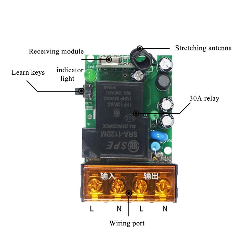 315/433MHz Industrial 2-key Remote Control DC12-48V 1CH RF Wireless Remote Control Switch Transmitter for Garage Door