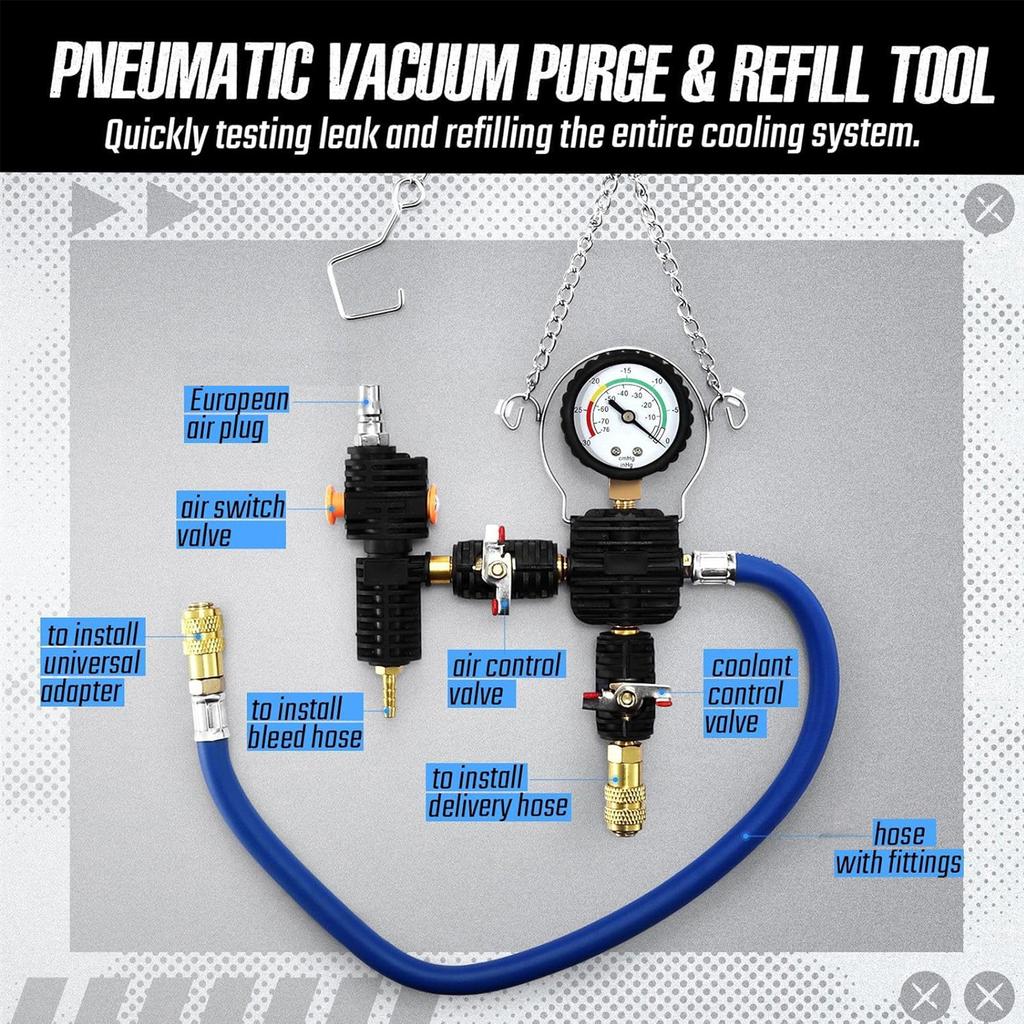 Car Radiator Leak Tool, Radiator Coolant Pressure Tester Vacuum Replenishment Tool, Leak Test & Pneumatic Purge Fill Kit