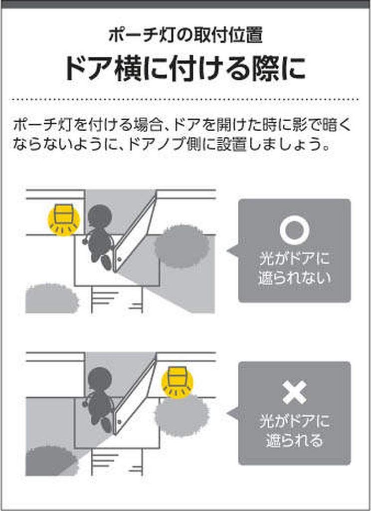 Koizumi Lighting Exterior Spotlight, Diffused Light, Light Gray, AU50450