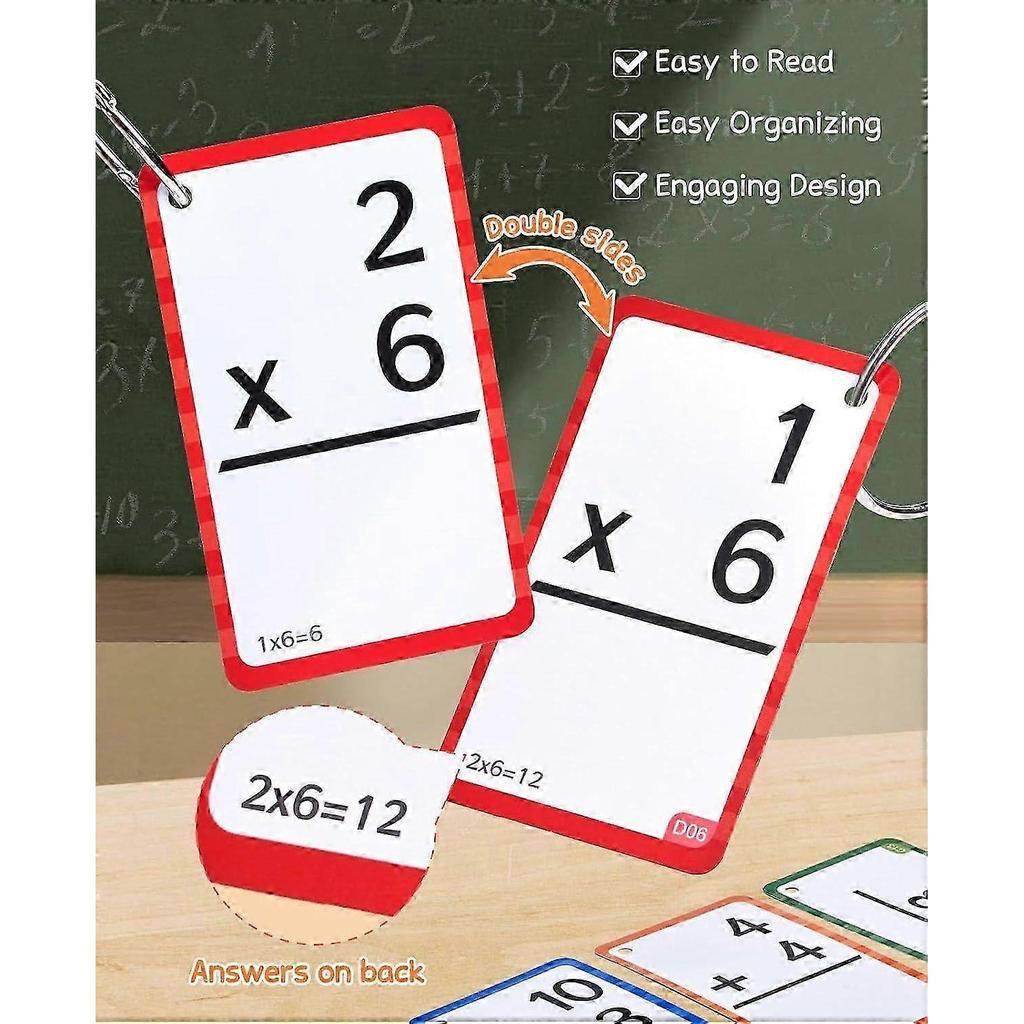 Flash Cards for Kids Ages 4-8, Math Flash Cards & Chart, Math Learning Tools Game for Addition Subtraction Division Multiplication, Fit for Kindergart