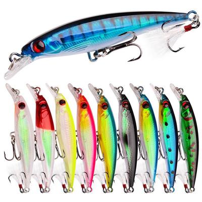 Pesca – Wobblers, cebos y anzuelos