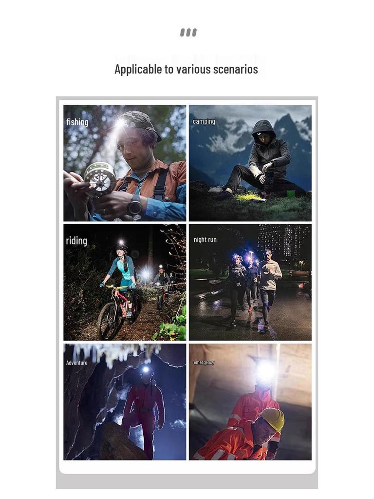 Tripod-Mountable LED Headlamp: 3-Level Dimming, Sensor, Type-C Charging, Bright White Light, Long Battery Life for Night Fishing