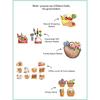 India Picnic Baskets | Lunch Basket | Cane or Jute Basket | Cane Basket for Gifting | Wicker Baskets (Multi Colour 4)