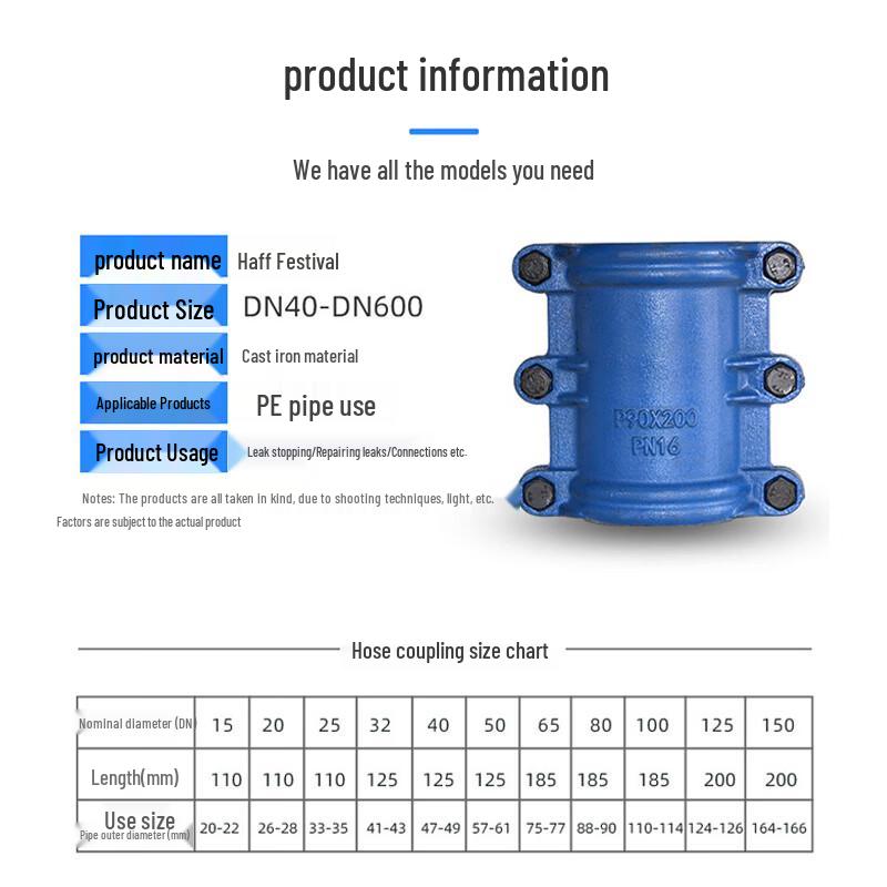 DN25 Cast Iron Heating Pipe Repair Clamp